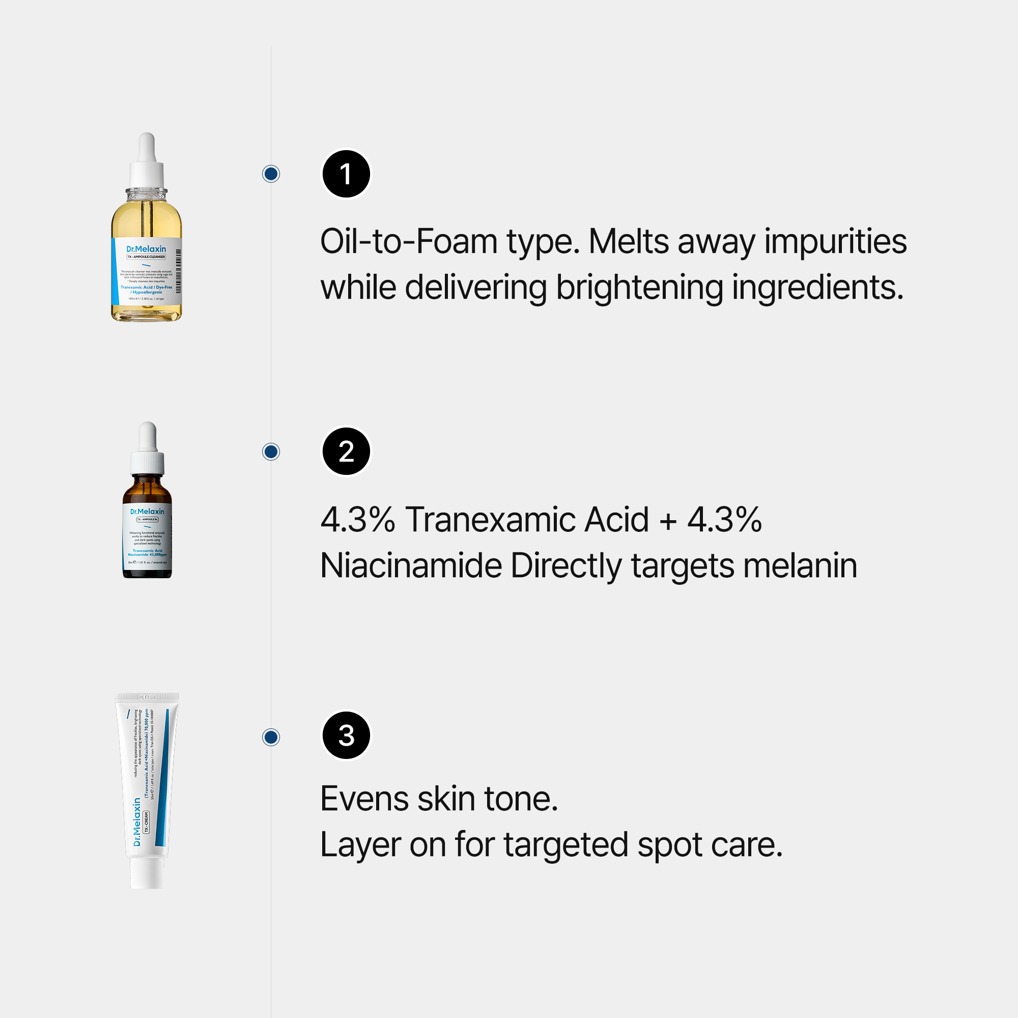 TX Tranexamic Acid Dark Spot Care Line - image 7